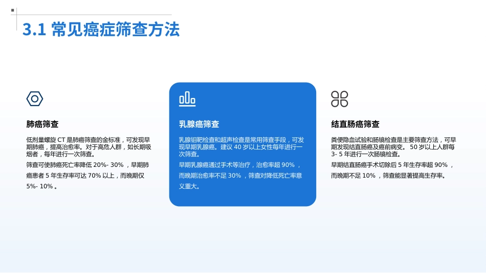 科学防癌-健康生活(202X全国肿瘤防治周宣传)_第13页