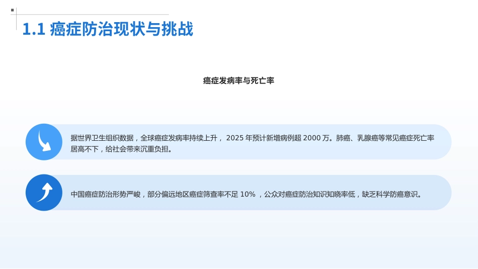 科学防癌-健康生活(202X全国肿瘤防治周宣传)_第5页