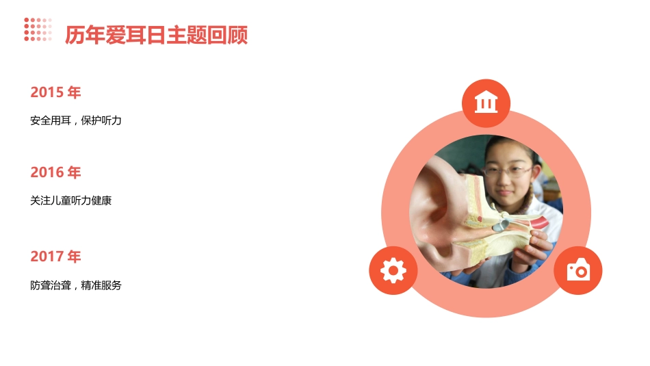 2024全国爱耳日全国爱耳日讲座宣传医疗课件_第11页
