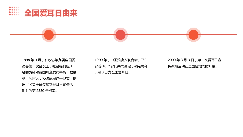 2024全国爱耳日全国爱耳日讲座宣传医疗课件_第4页