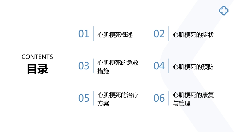 心肌梗死健康宣教课件_第2页
