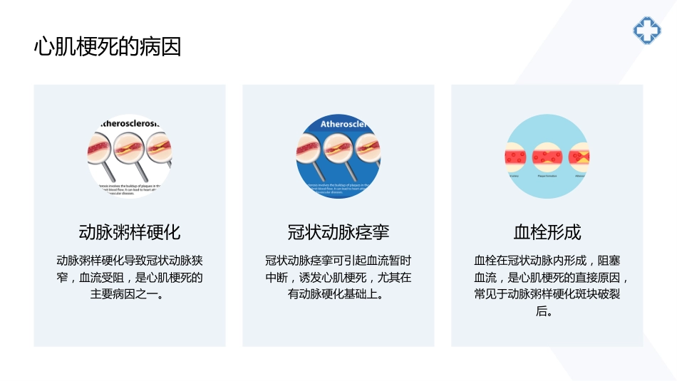 心肌梗死健康宣教课件_第5页
