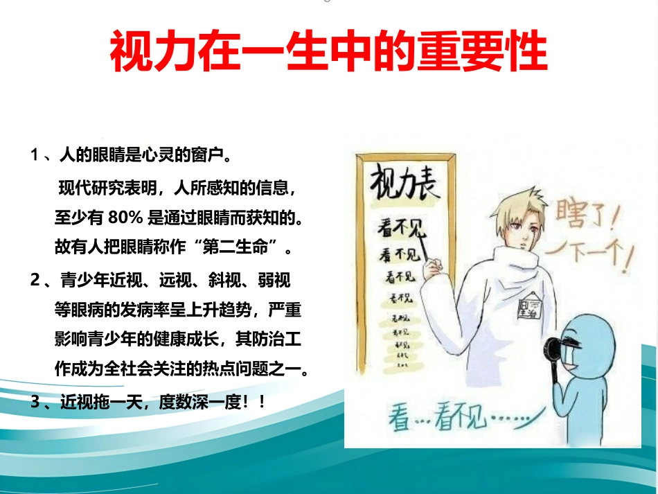 爱眼护眼科普讲座PPT幻灯片_第2页