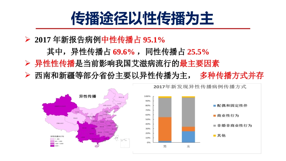 艾滋病性病流行形势_第5页
