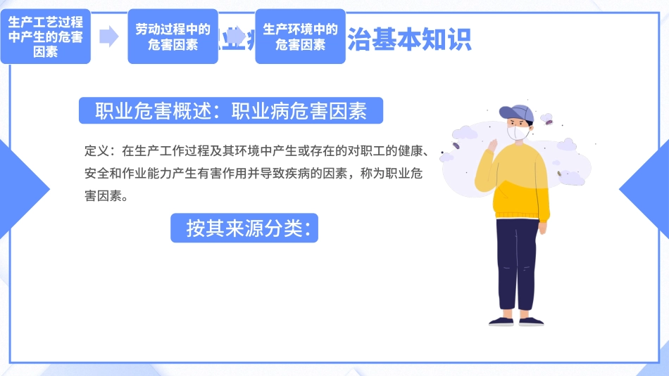 2024年职业病危害与防治培训(职业病宣传周专用)_第12页