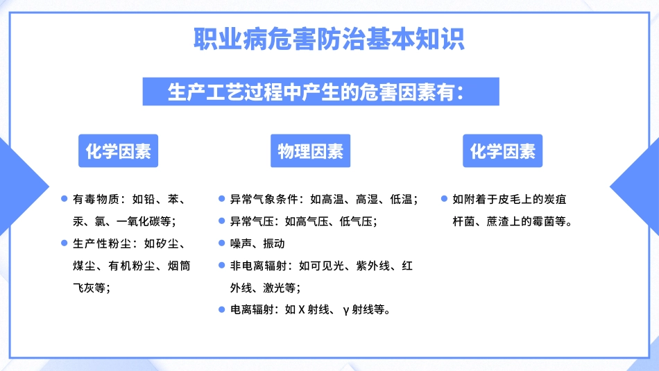 2024年职业病危害与防治培训(职业病宣传周专用)_第13页