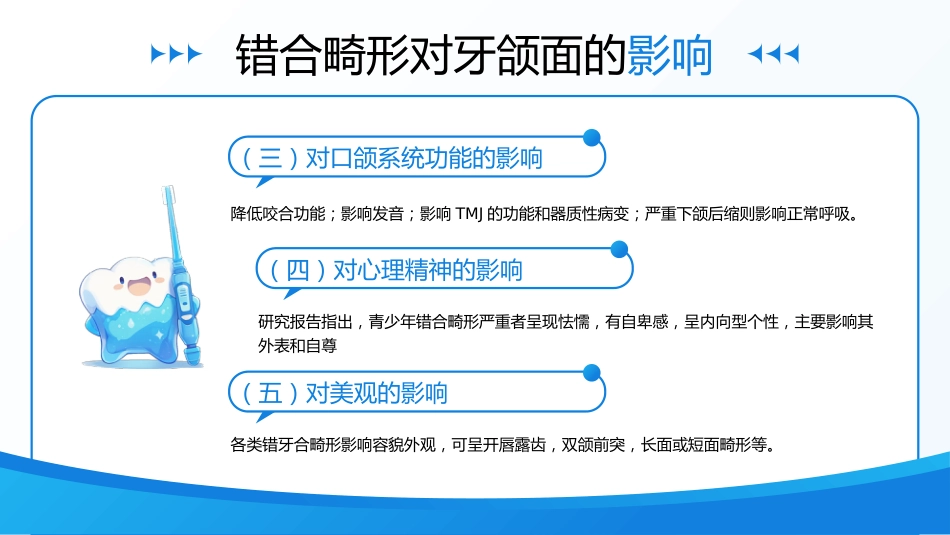 【医护指南】健康宣讲：口腔正畸培训_第5页