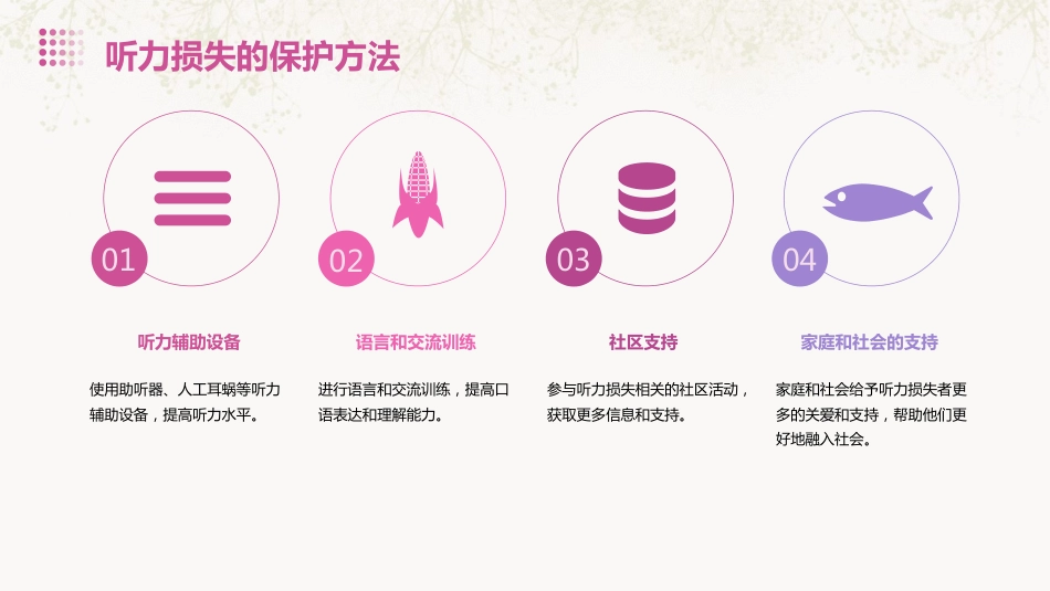 2021爱耳日ppt课件_第9页