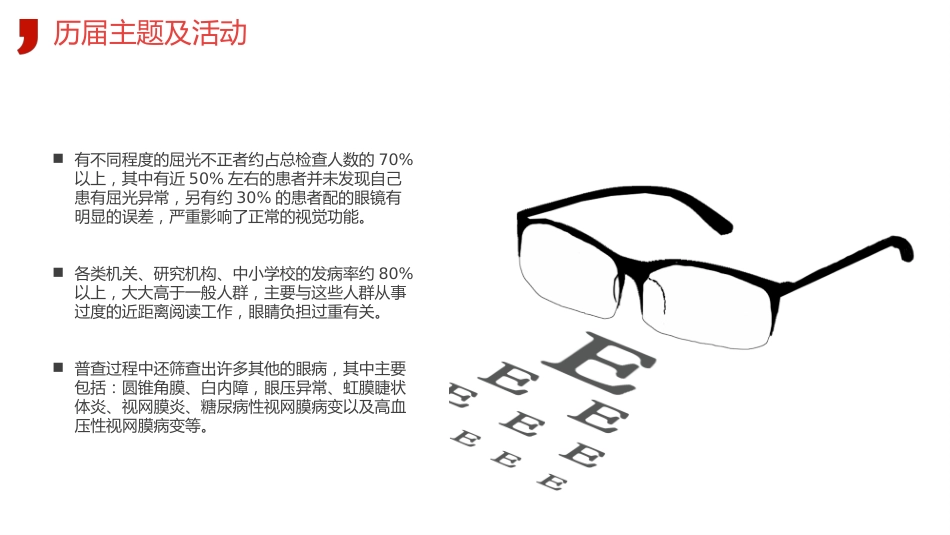 2020年爱眼日PPT课件(带具体参考内容)_第11页