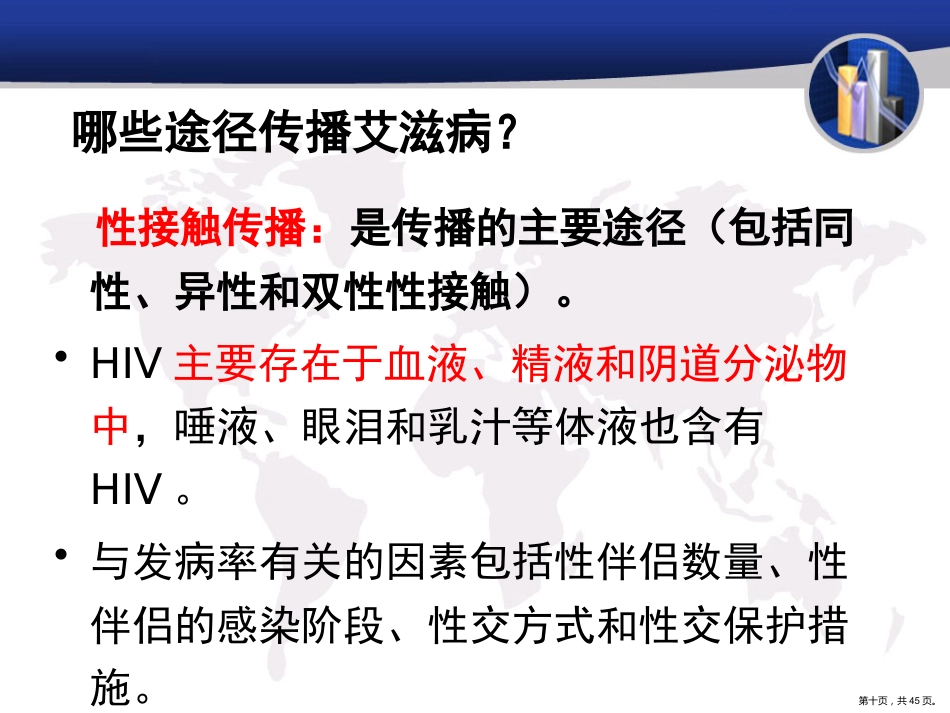 艾滋病性病防治知识_第10页