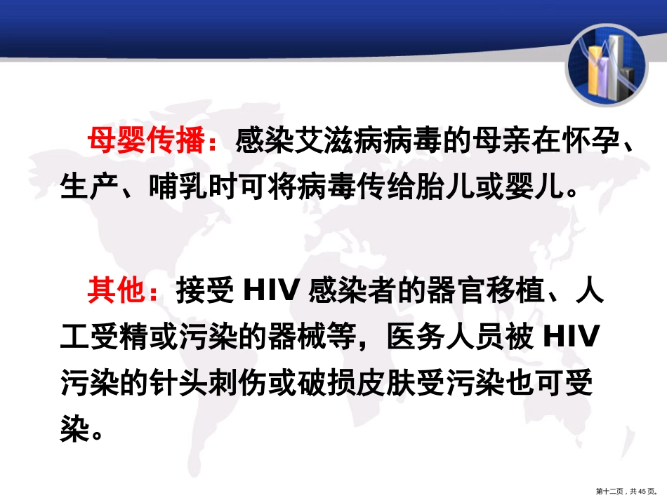 艾滋病性病防治知识_第12页