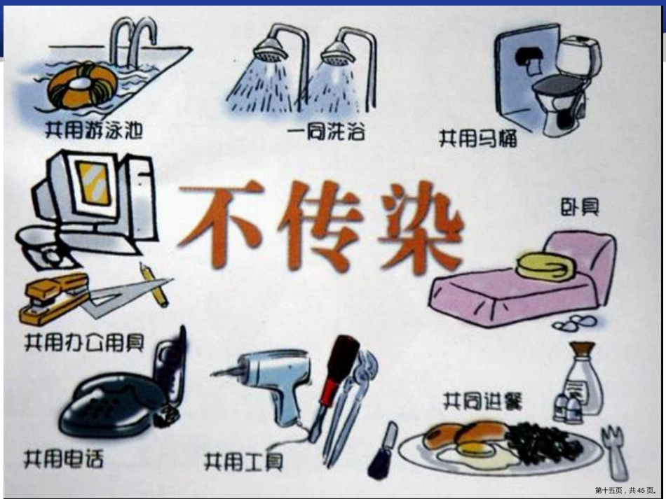艾滋病性病防治知识_第15页