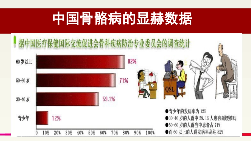 颈腰椎病健康讲座_第9页