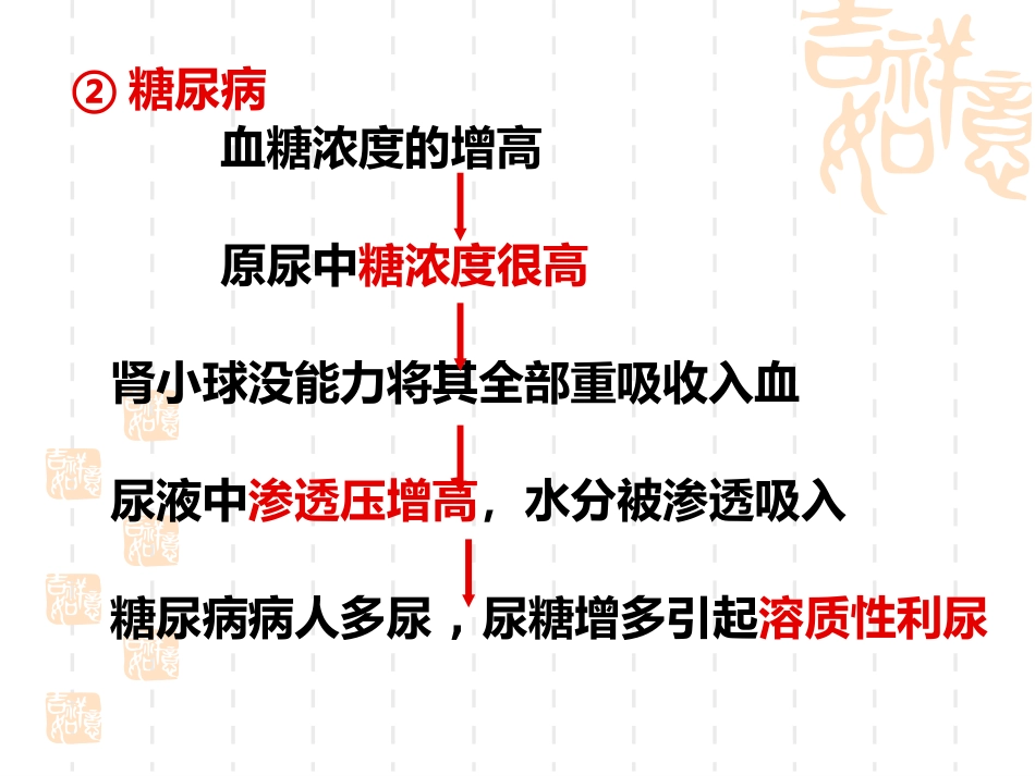 诊断学少尿、无尿、多尿(讲座)_第10页