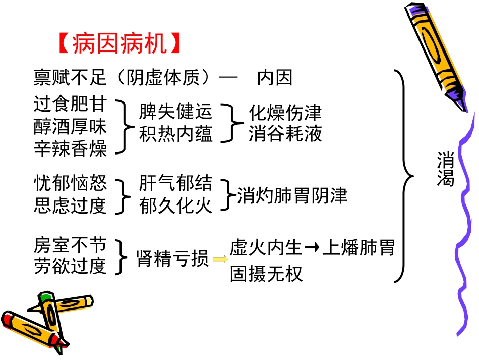 消渴病防治讲座_第8页