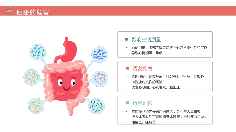 【医护指南】健康宣讲：便秘护理_第10页