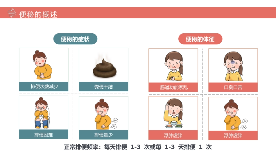 【医护指南】健康宣讲：便秘护理_第6页