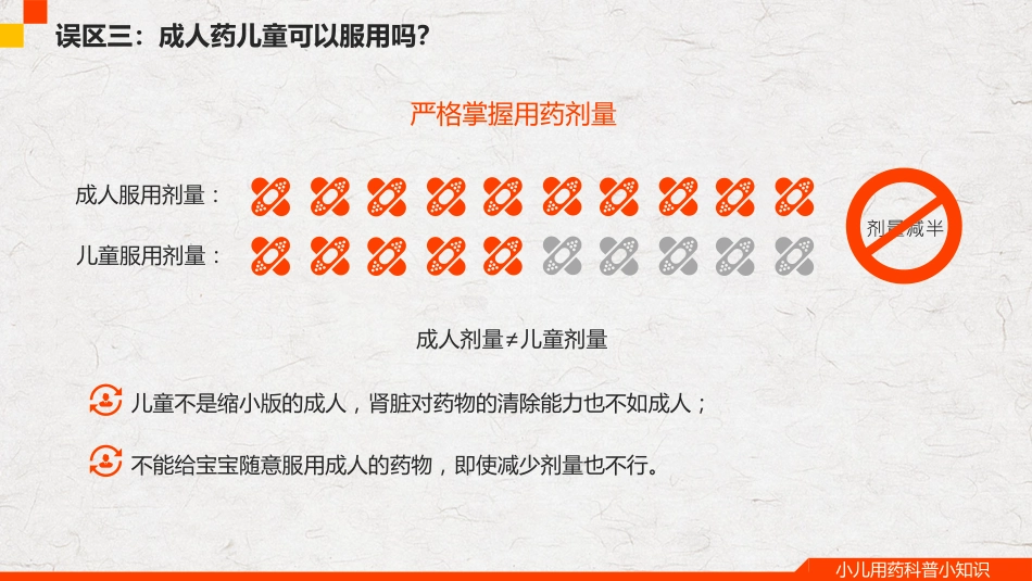 小儿用药科普小知识_第13页
