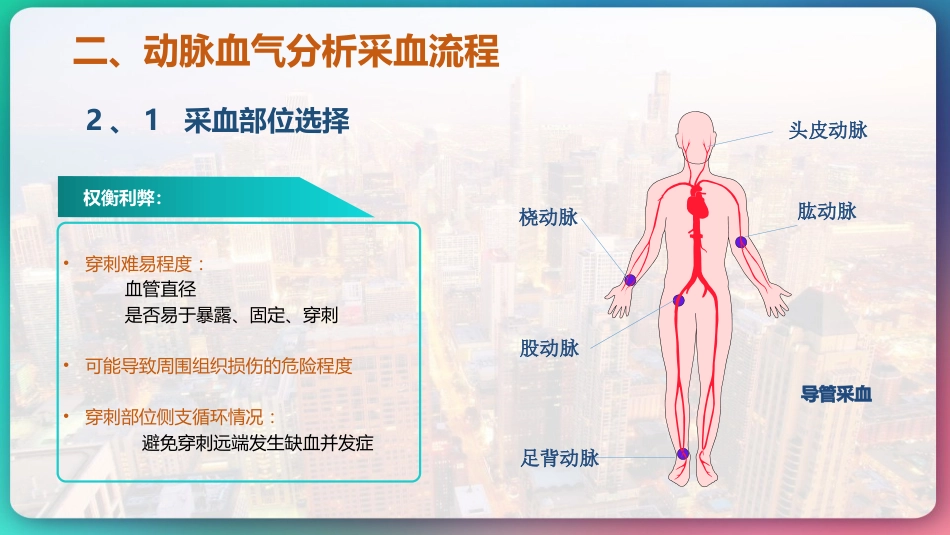 《动脉血气分析临床操作实践标准》_第14页