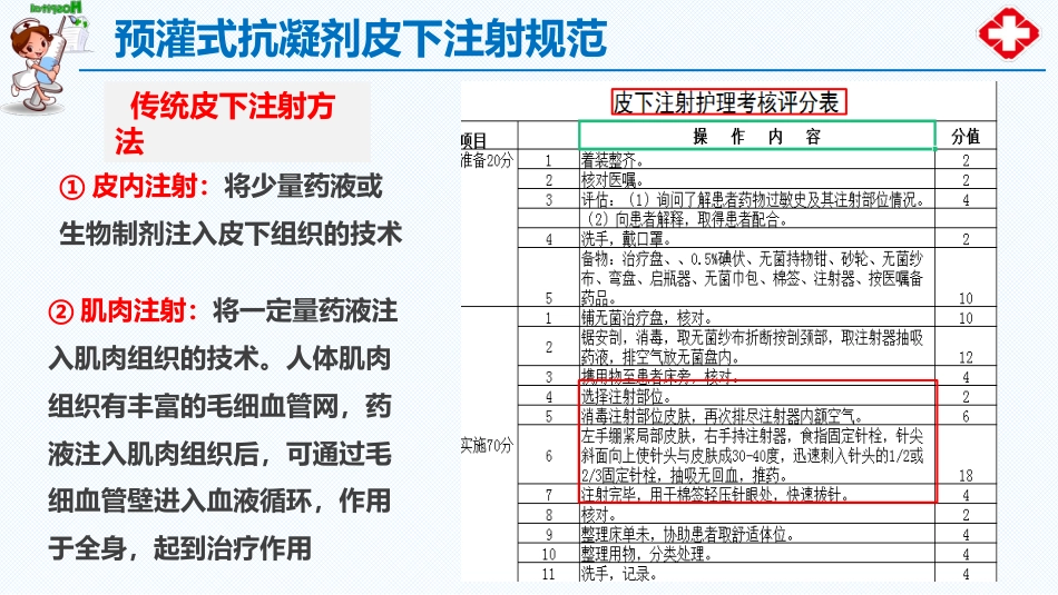 预灌式抗凝剂皮下注射规范_第8页