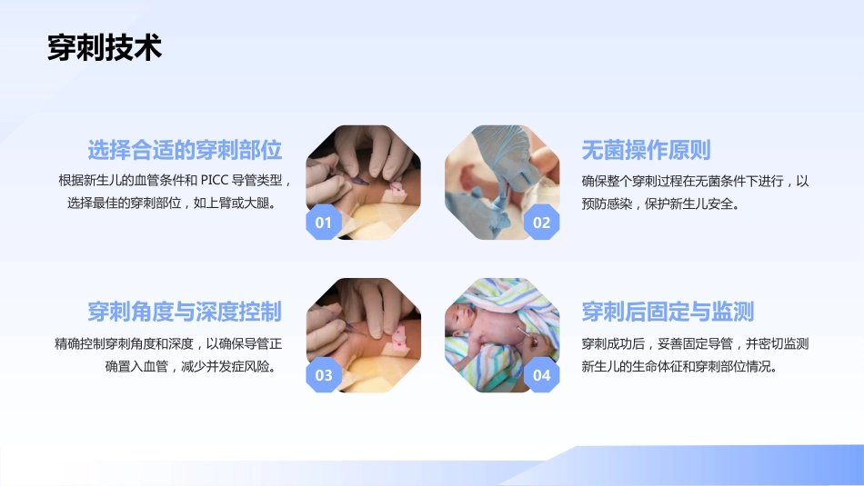 新生儿PICC操作指南_第5页