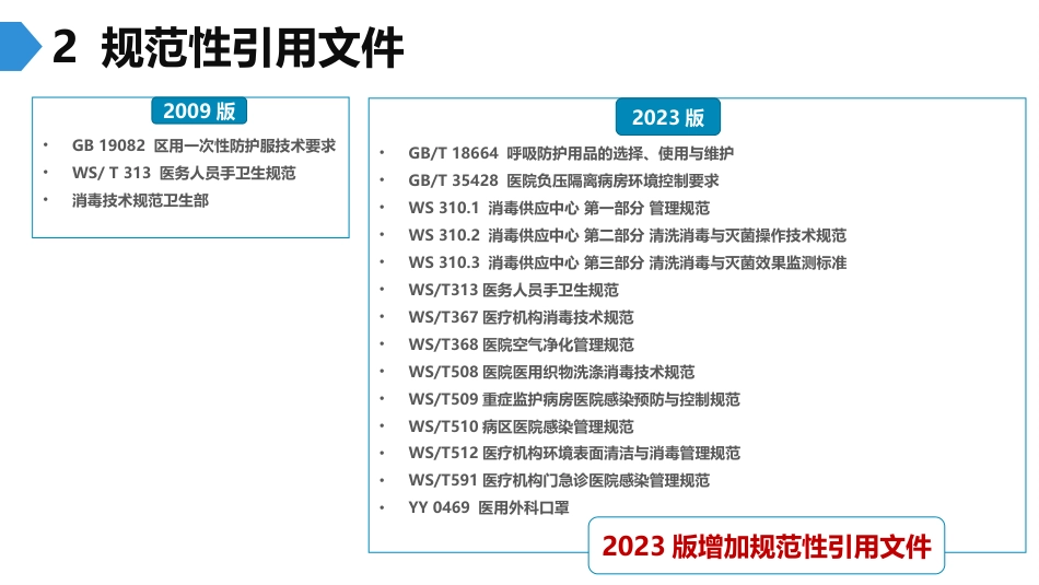 新标准学习《医院隔离技术标准》_第11页