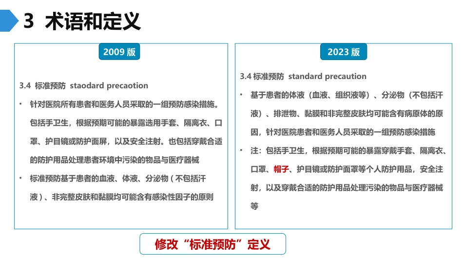 新标准学习《医院隔离技术标准》_第14页