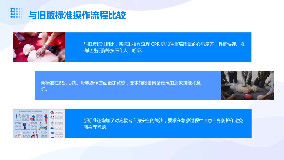 心肺复苏2024年国际新标准操作流程CPR_第12页