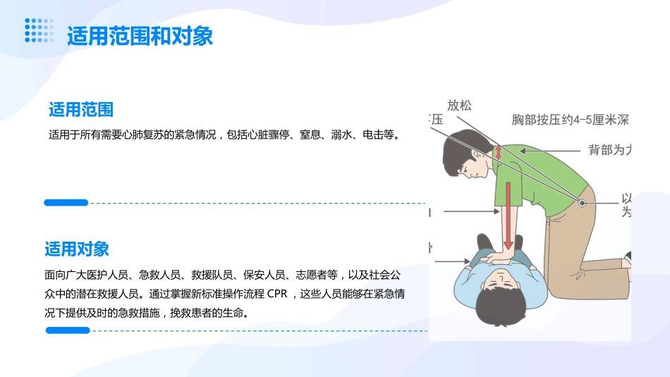 心肺复苏2024年国际新标准操作流程CPR_第5页