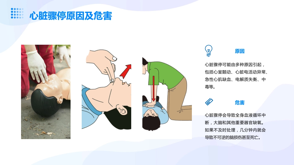 心肺复苏2024年国际新标准操作流程CPR_第8页