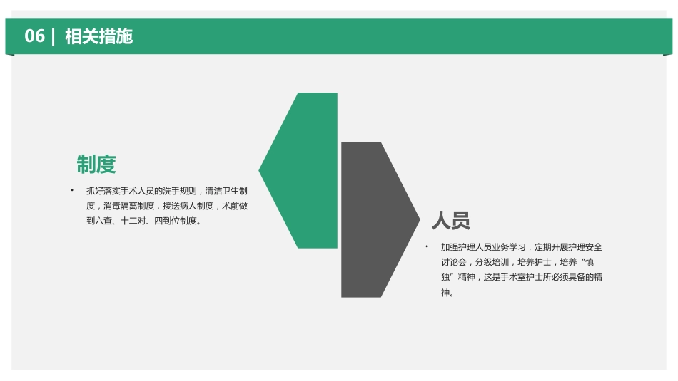 手术室护理安全隐患ppt_第14页