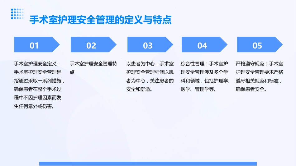 手术室护理安全管理ppt_第4页