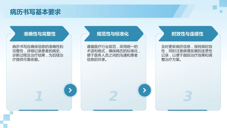 十八项医疗核心制度2025版PPT课件_第13页