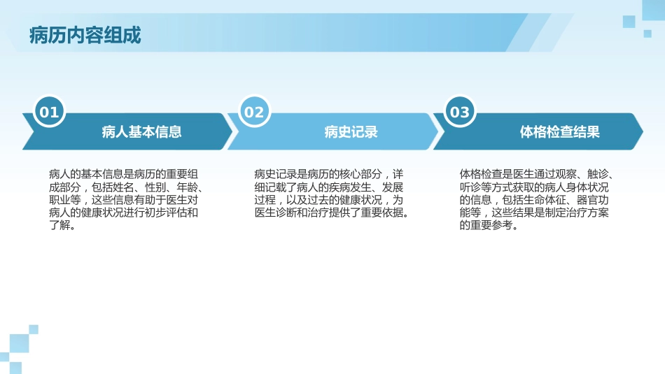 十八项医疗核心制度2025版PPT课件_第14页
