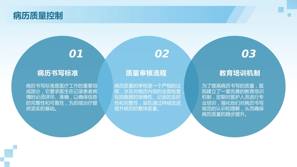 十八项医疗核心制度2025版PPT课件_第15页