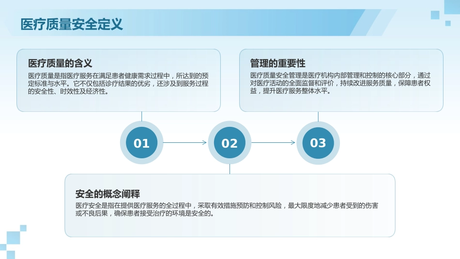 十八项医疗核心制度2025版PPT课件_第9页