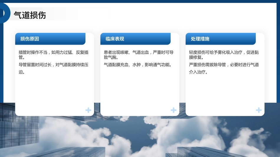 人工气道管理PPT课件_第15页