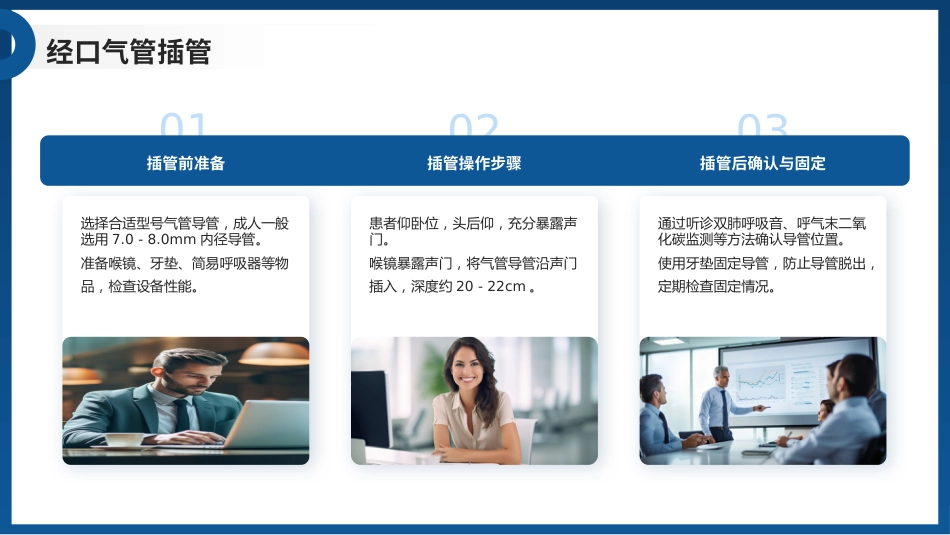 人工气道管理PPT课件_第7页