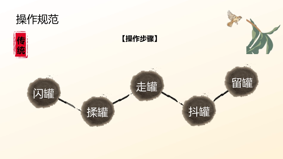 平衡火罐的操作规范及临床应用_第11页