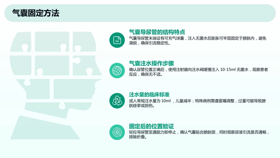 留置导尿技术操作标准_第14页