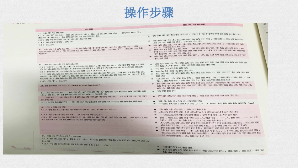 临床输血操作技术规范、输血制度(2025版)_第13页