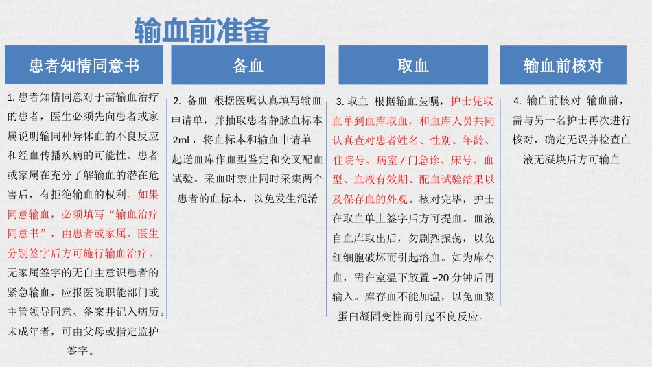 临床输血操作技术规范、输血制度(2025版)_第8页