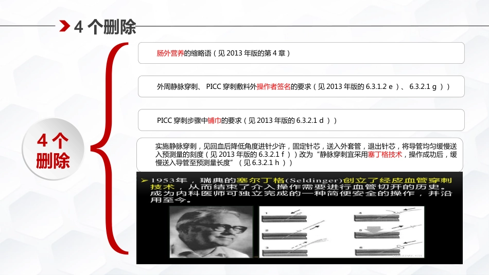 静脉治疗护理技术操作标准解读_第14页