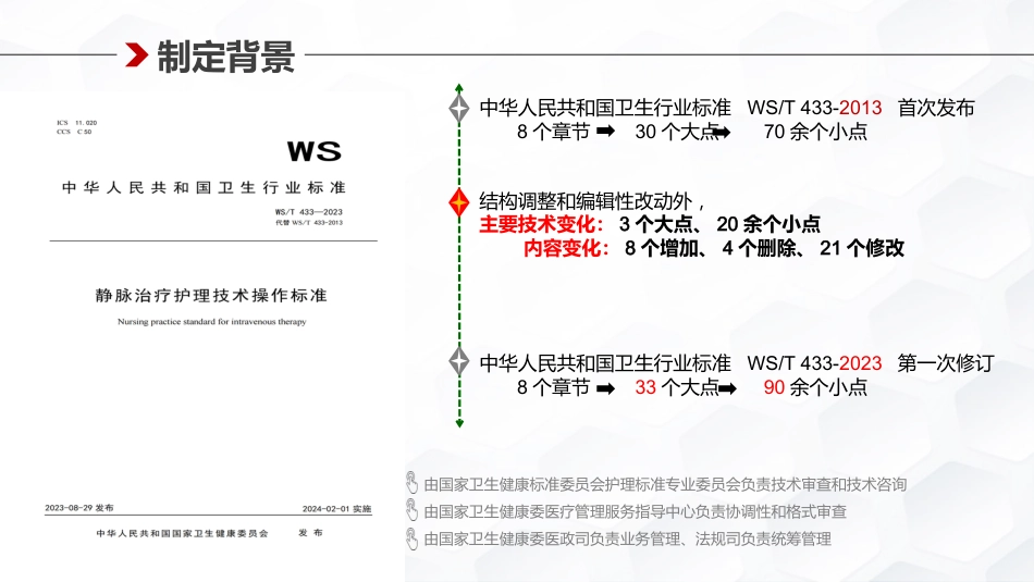 静脉治疗护理技术操作标准解读_第2页