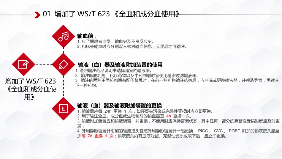 静脉治疗护理技术操作标准解读_第6页