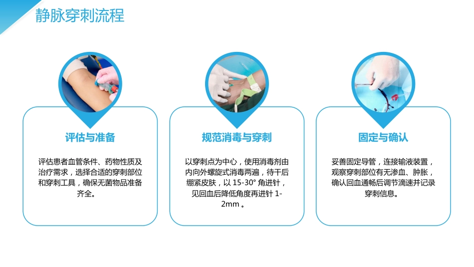 静脉治疗护理技术操作标准（2025版）_第13页