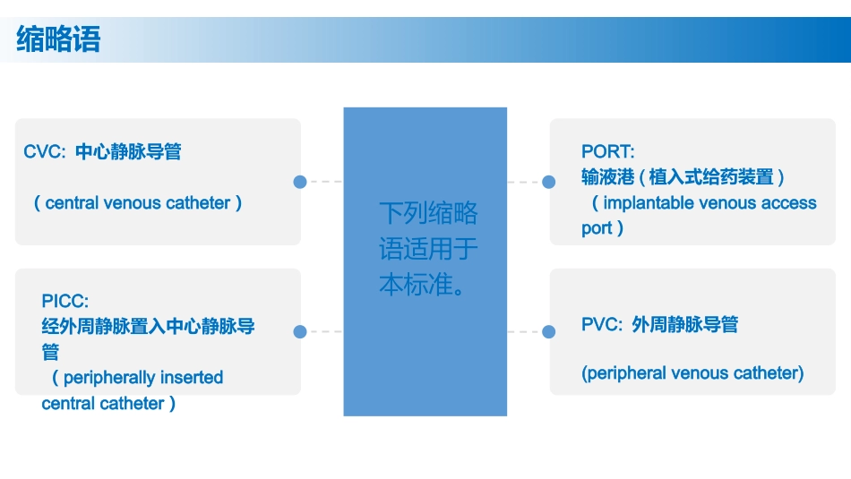 静脉治疗护理技术操作标准(2023版)精选全文完整版_第15页