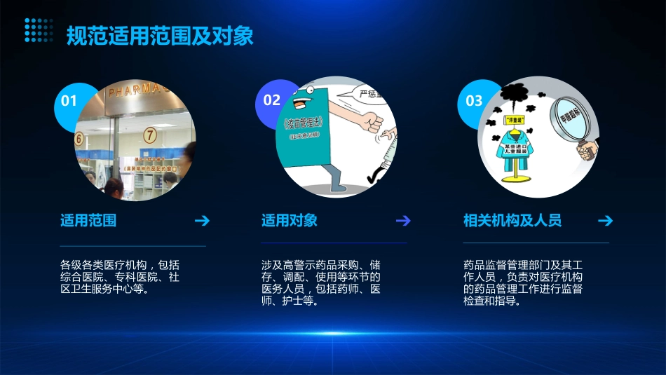 医疗机构高警示药品风险管理规范解读PPT课件_第7页