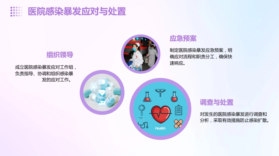 病区医院感染管理规范PPT_第11页
