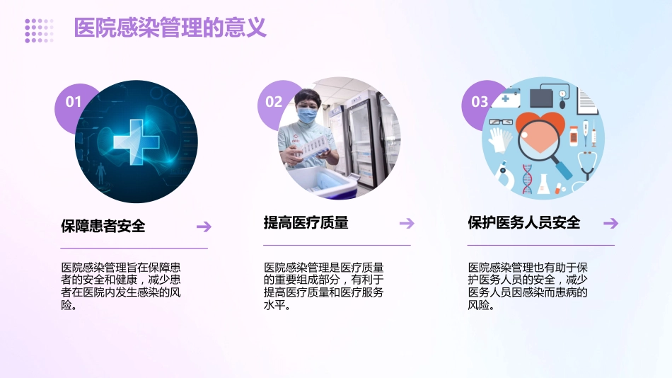 病区医院感染管理规范PPT_第6页